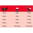 ПРО ПЛАН Сухой корм Pro Plan Veterinary diets DM корм для кошек при диабете, пакет, 1,5 кг
